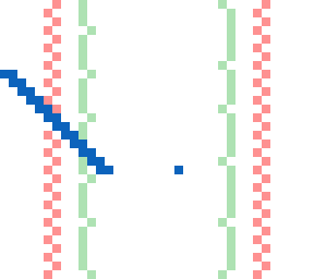 preview for day two swamt