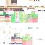 skin for eas