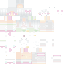 skin for  pastel universe rce 