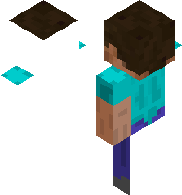 Rvlries but not there